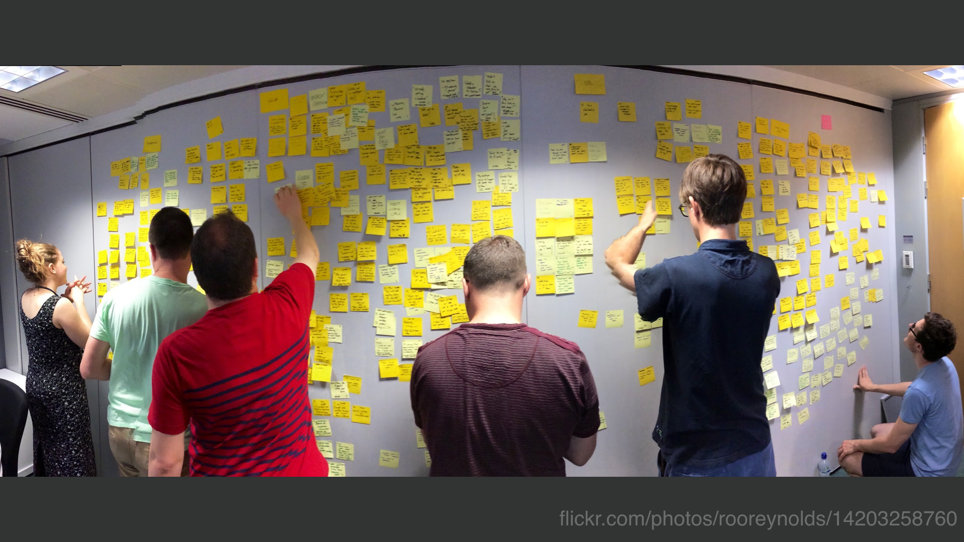 A photo of a team standing around a wall covered in post-it notes